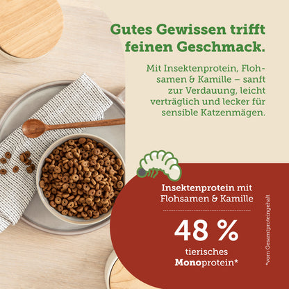 mera Cats Nature Sensitive Insekt Trockenfutter Zutaten