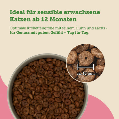 mera Cats Nature Sensitive Lachs Trockenfutter Kroketten