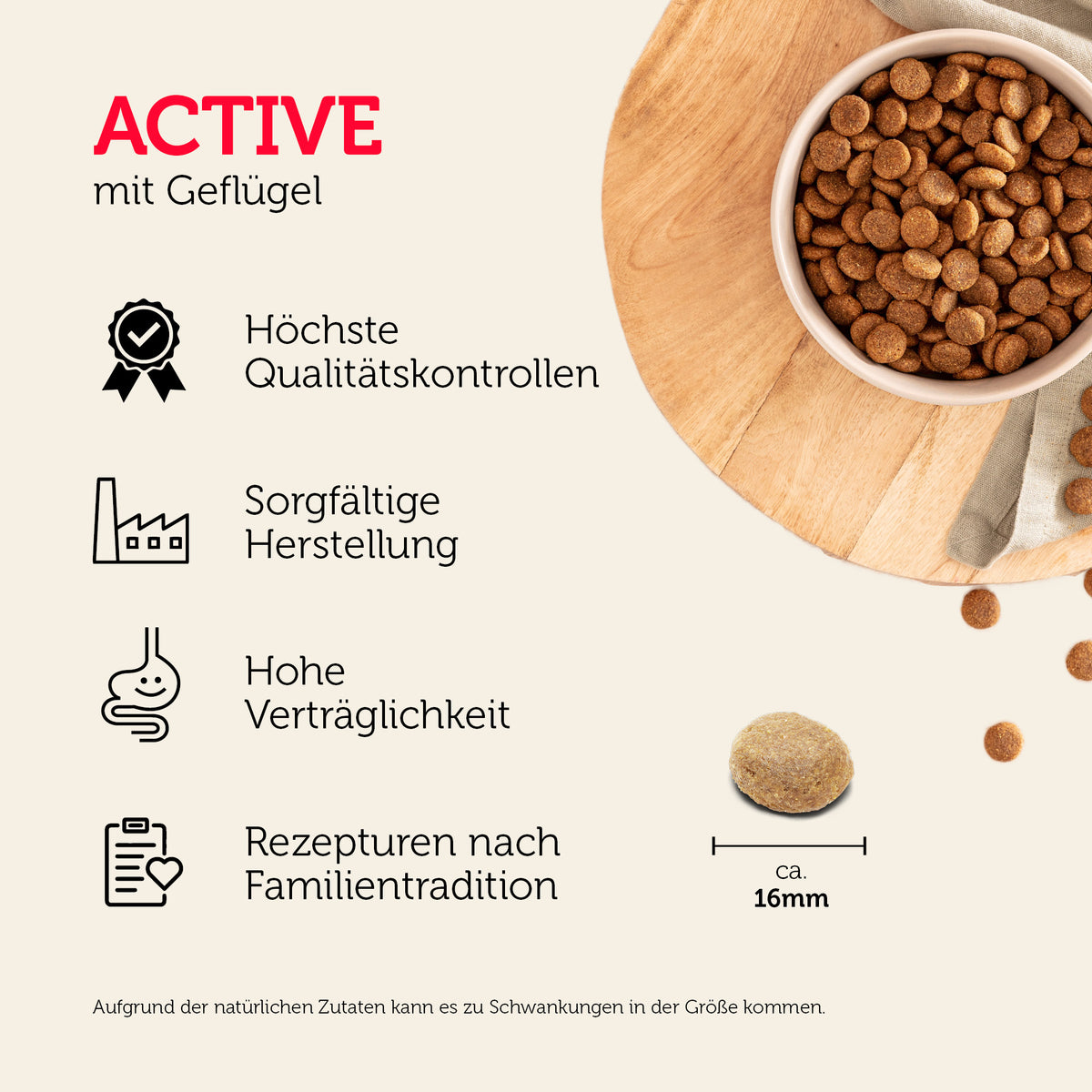 active Trockenfutter