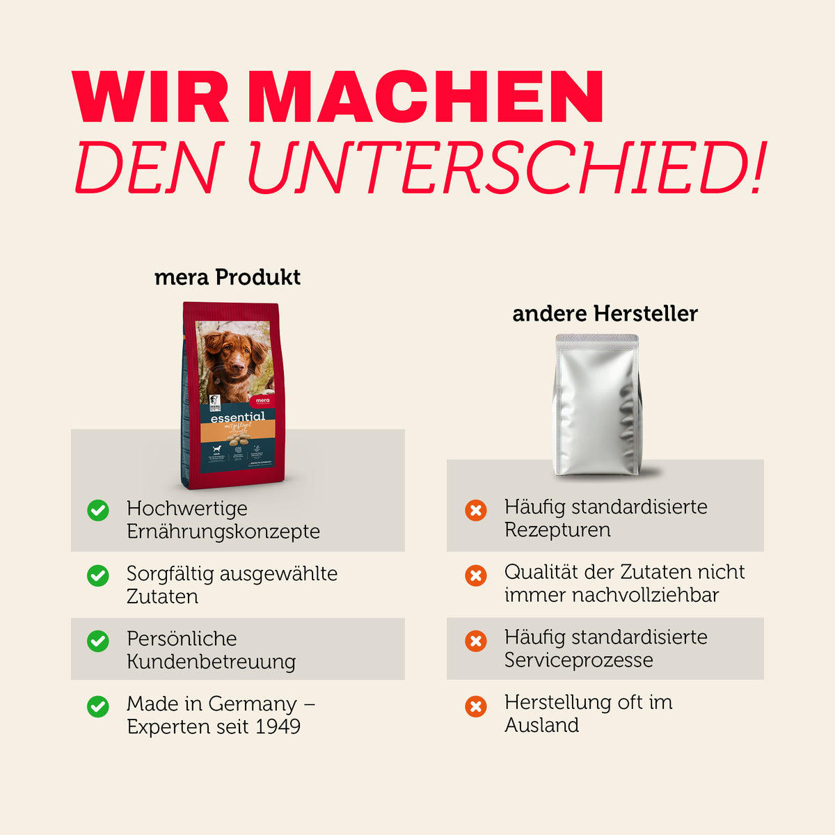 Trockenfutter mit Geflügel
