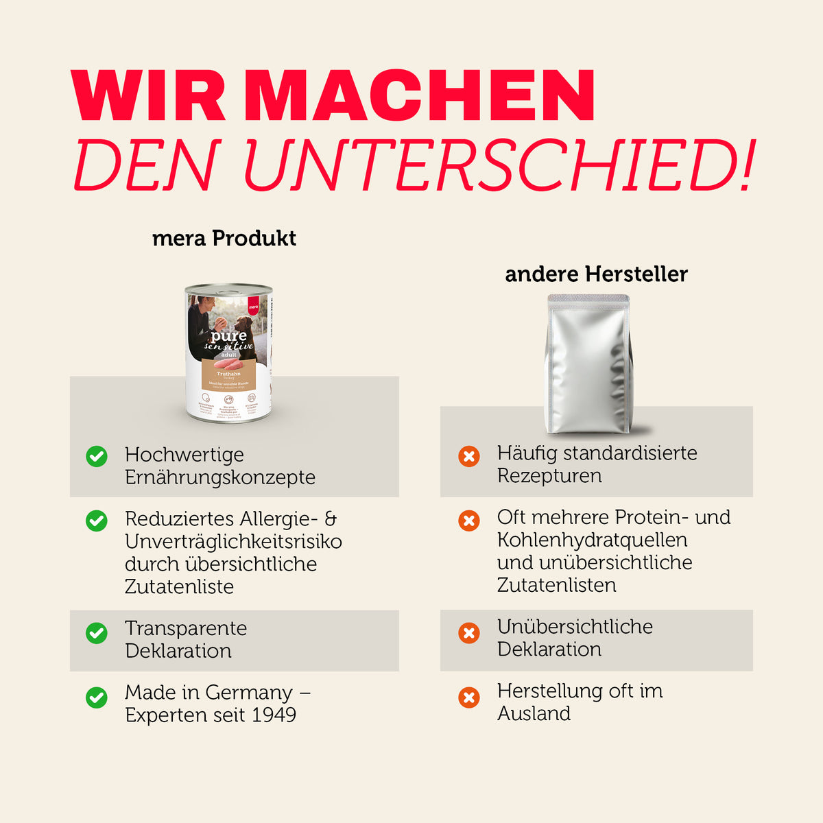 Truthahn Nassfutter 6x400g
